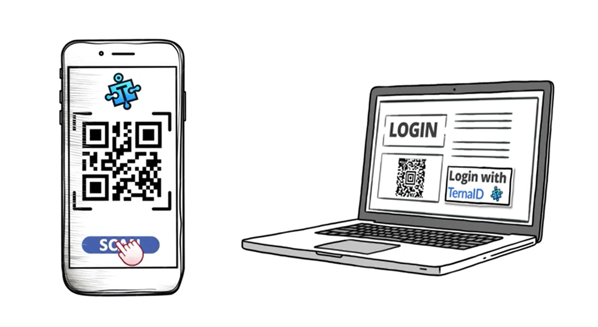 Scan a QR code on your phone to log in with TernaID on the web
